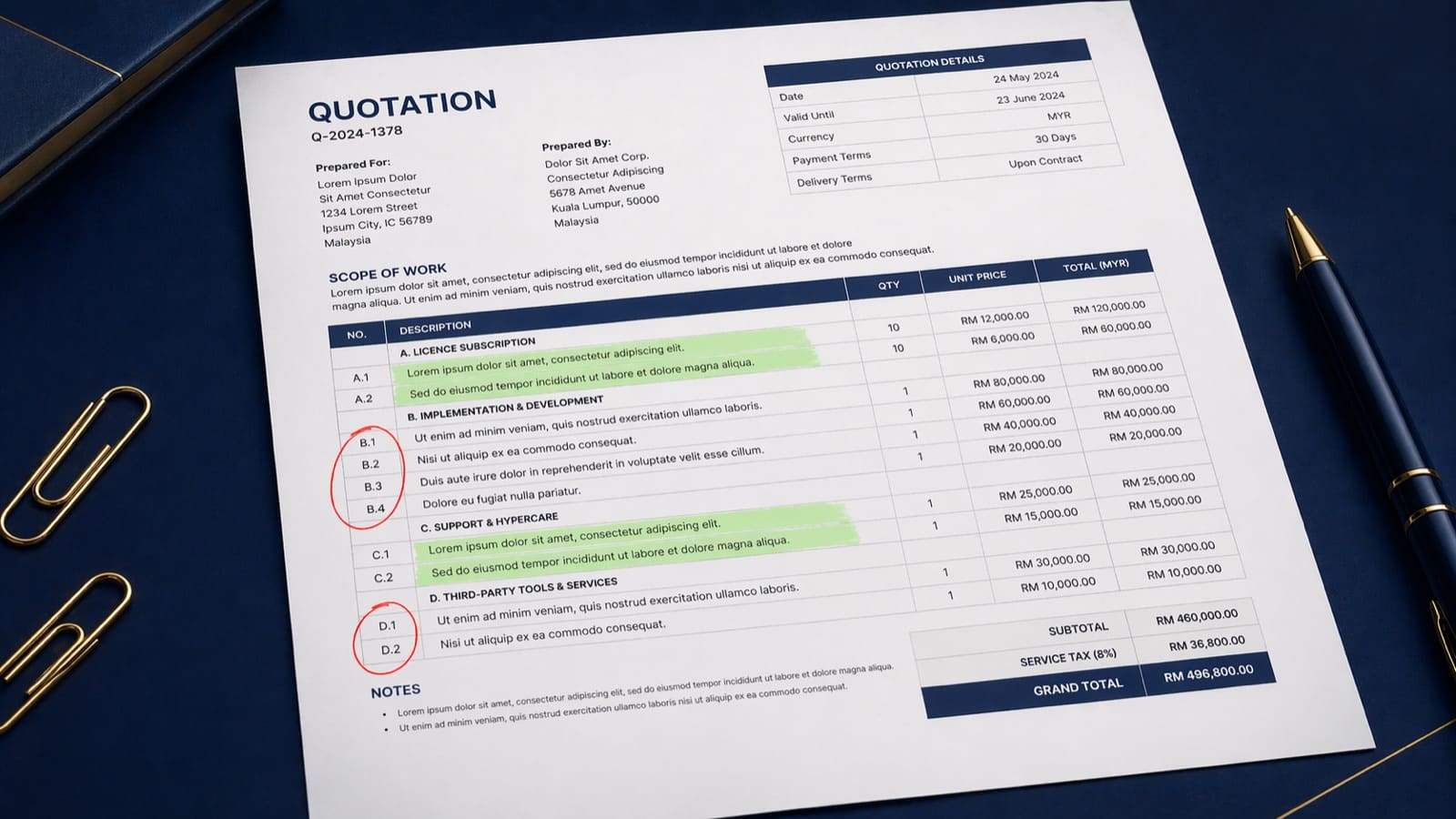 Annotated sample RPA quotation with scope, assumptions and exclusions highlighted